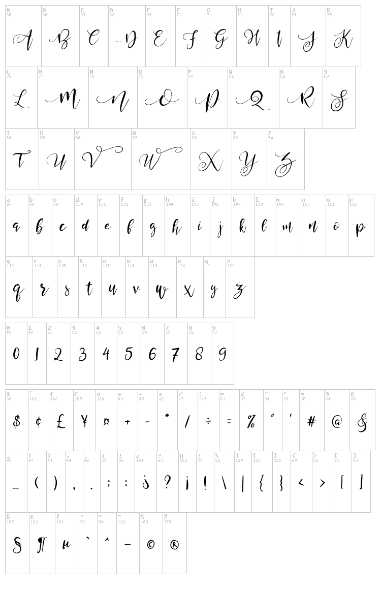 Valledofas font map